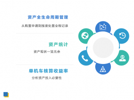 資產管理系統應用，加強資產信息化