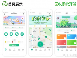 廢品回收小程序開發前景？