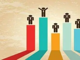做好績效評估，提升企業競爭力——人力資源管理系統如何助力？