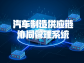 汽車制造供應鏈協同管理系統：賦能高效協同，驅動產業升級