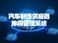 汽車制造供應鏈協同管理系統：重構產業高效協同新生態